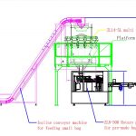 Automatyczne napełnianie i pakowanie małych torebek w proszku do dużej, gotowej linii do pakowania worków